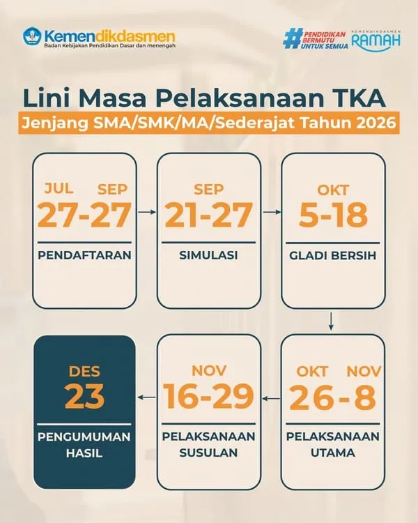 gambar jadwal